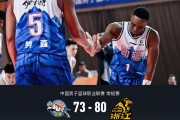 狗子28赔率-广厦80-73逆转新疆，塔克26分6板7助，孙铭徽19分