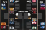狗子28app下载-一场定生死！输球直接淘汰！勇士和快船终极决战